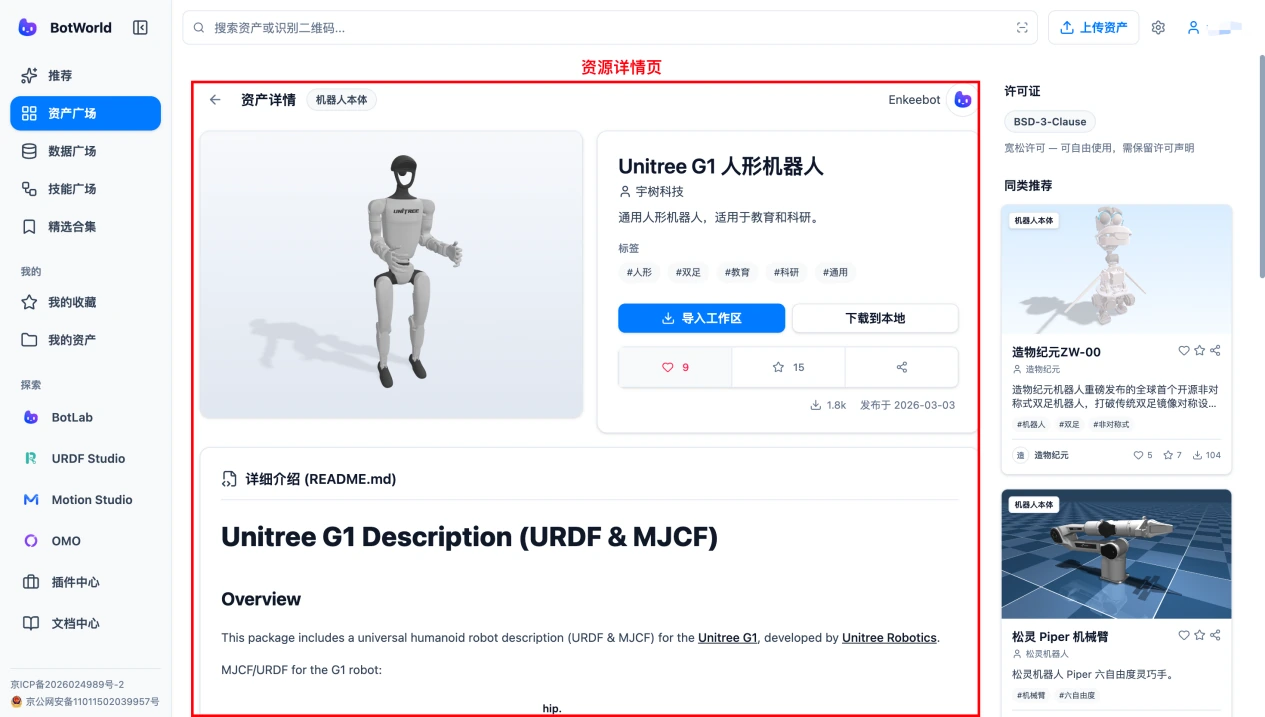 资源详情页概览
